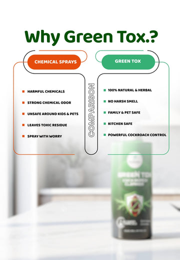 GREEN TOX Cockroach Killer